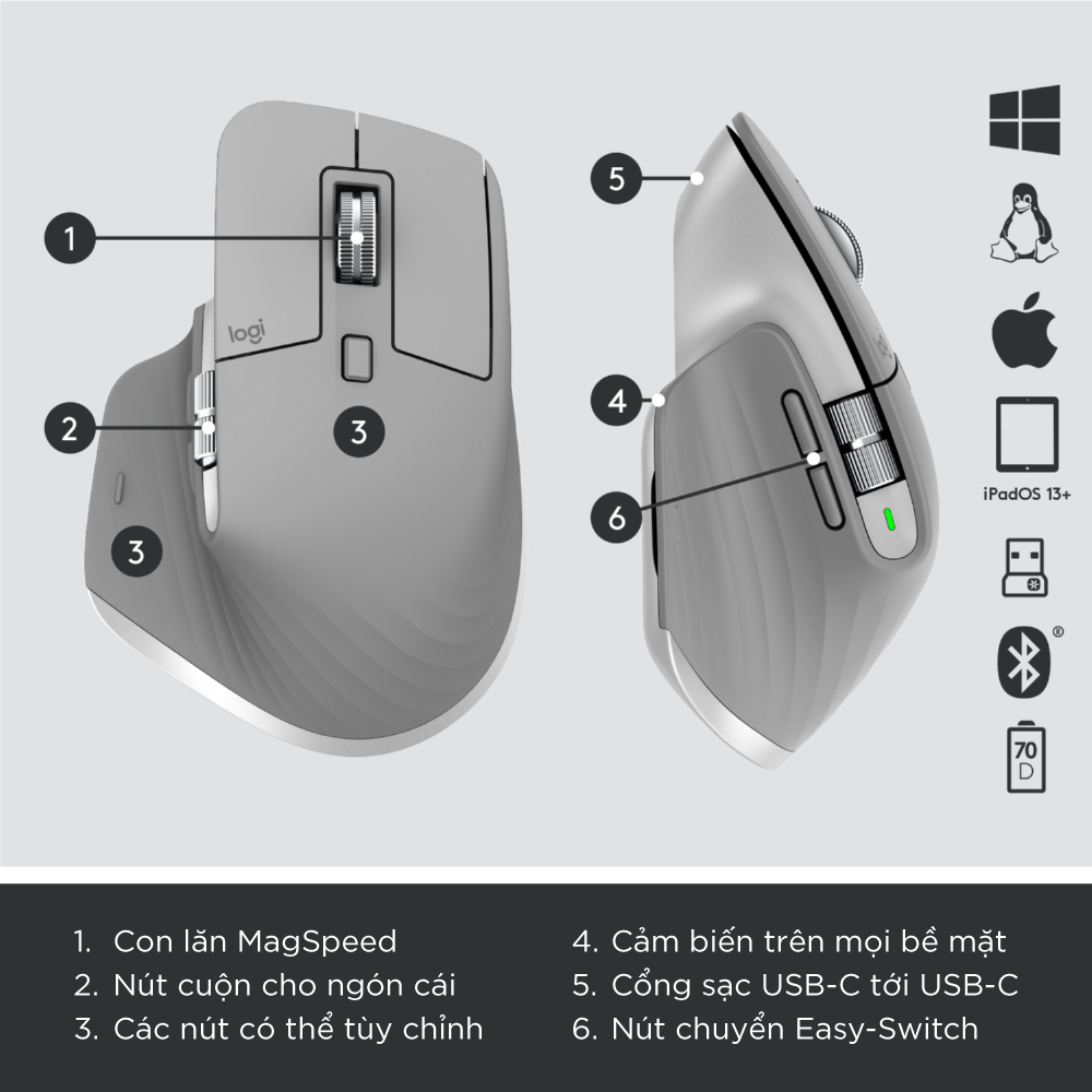 Chuột không dây Bluetooth Logitech MX Master 3 - form to, kết nối 3 thiết bị, cuộn siêu nhanh, sạc nhanh USB-C, có bản cho Mac - Hàng chính hãng