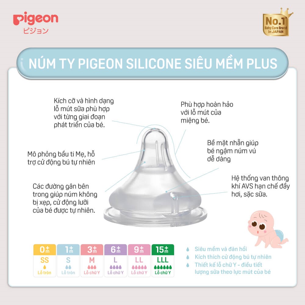 Núm vú cổ rộng silicone siêu mềm Plus Pigeon 2 Cái/Vỉ