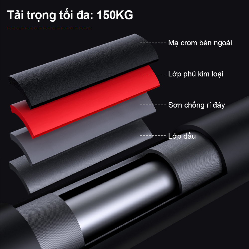 Onetwofit Thanh xà đơn gắn cửa,Xà đơn đa năng Xà Đơn Treo Tường Xà Đơn Gắn Cửa Thông Minh Thanh Xà Ngang treo tường tập GYM OT160 67-100cm Có thể điều chỉnh, chịu lực 150kg OT160