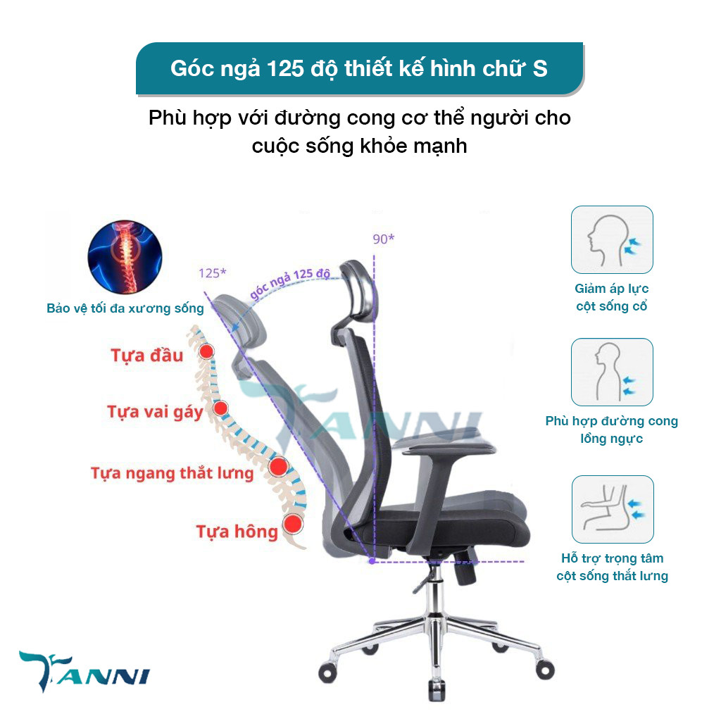 Ghế Xoay Văn Phòng Công Thái Học Ergonomic Có Ngả Lưng Premium V2 , Ghế Xoay Ngồi Làm Việc Cao Cấp Nhập Khẩu