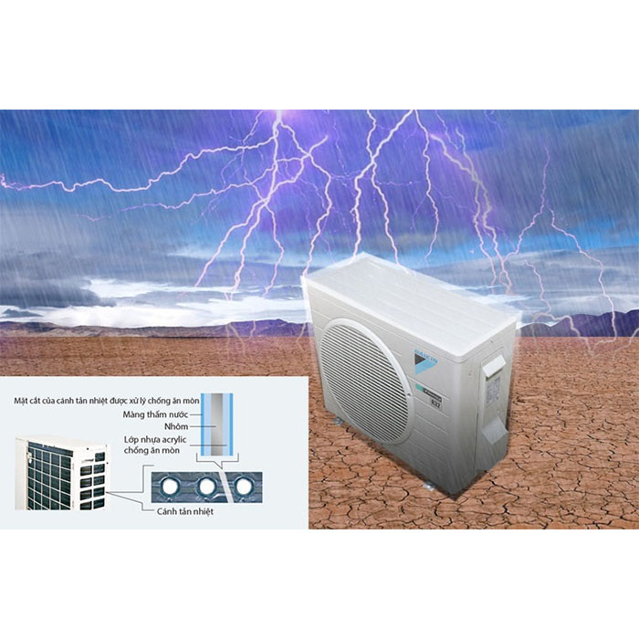 Điều Hòa Giấu Trần Nối Ống Gió Thương Hiệu Daikin Loại Inverter - R32 Điều Khiển Không Dây FBA100BVMA/RZF100CVMV+BRC4C66 - Hàng Chính Hãng