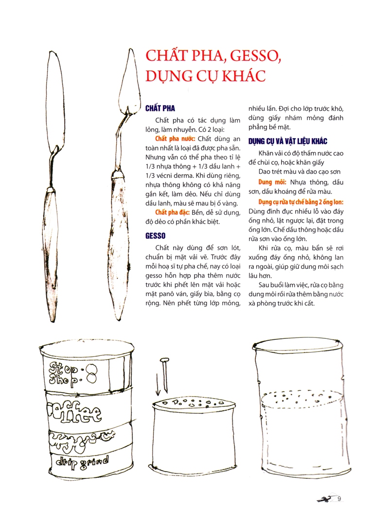 Bí Quyết Vẽ Sơn Dầu - VL
