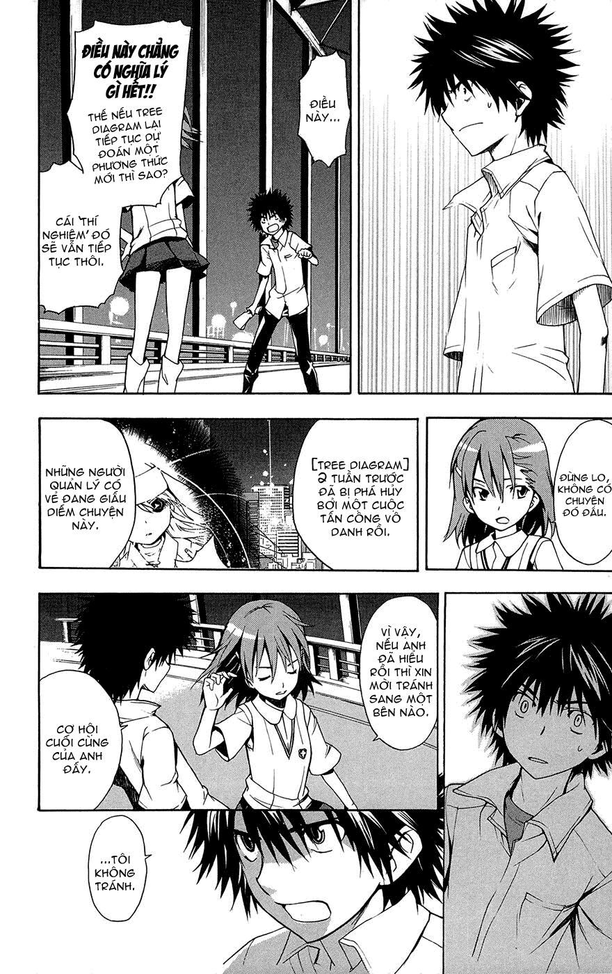 cấm thư ma thuật index chapter 16 26