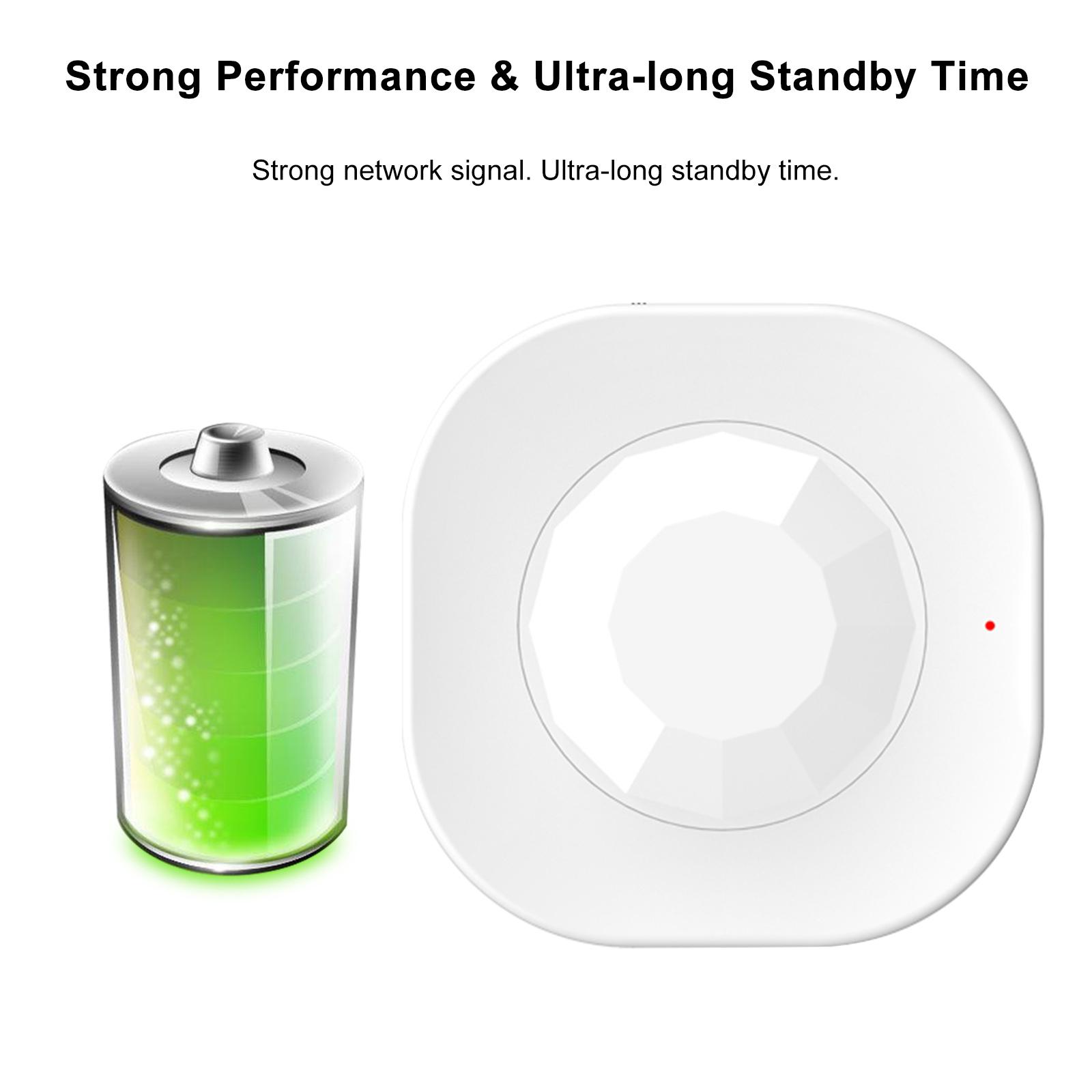 WIFI PIR Motion Sensor Wireless Passive Infrared Detector Security Burglar Alarm Sensor Tuya Smart APP Control Smart Home
