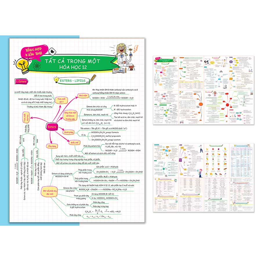 Tờ tổng hợp kiến thức tất cả trong một - Hóa học 10-11-12