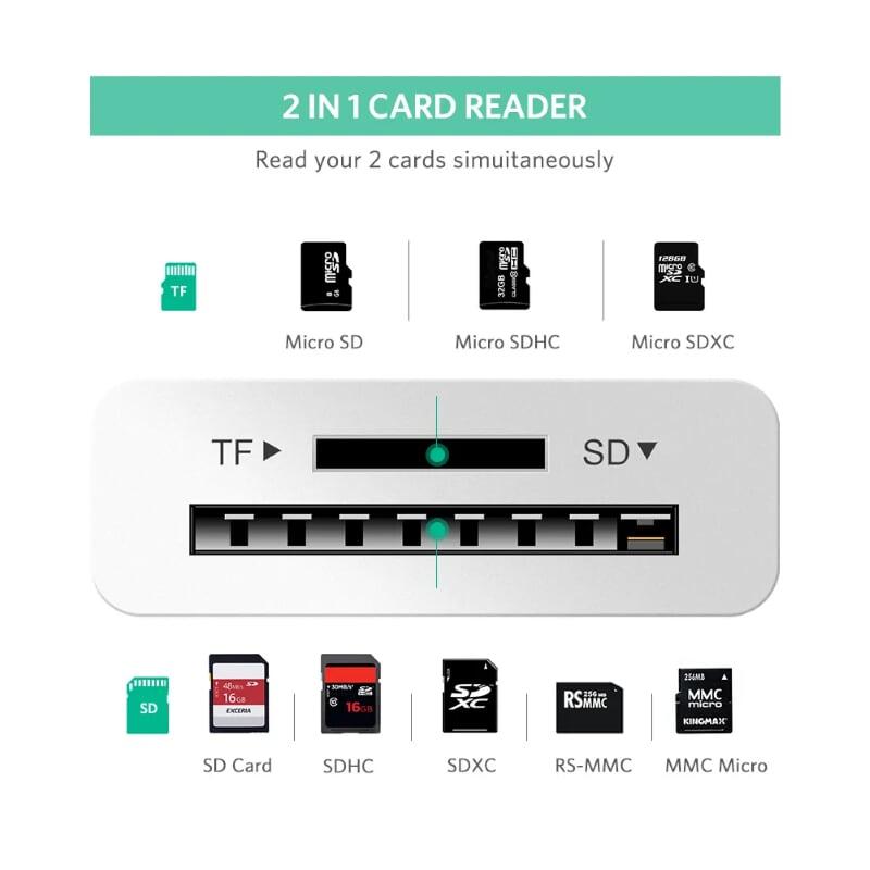 Ugreen UG40864US235TK 15CM màu Trắng Đầu đọc thẻ USB TYPE C sang 2 cổng Micro SD + TF 4.0 - HÀNG CHÍNH HÃNG