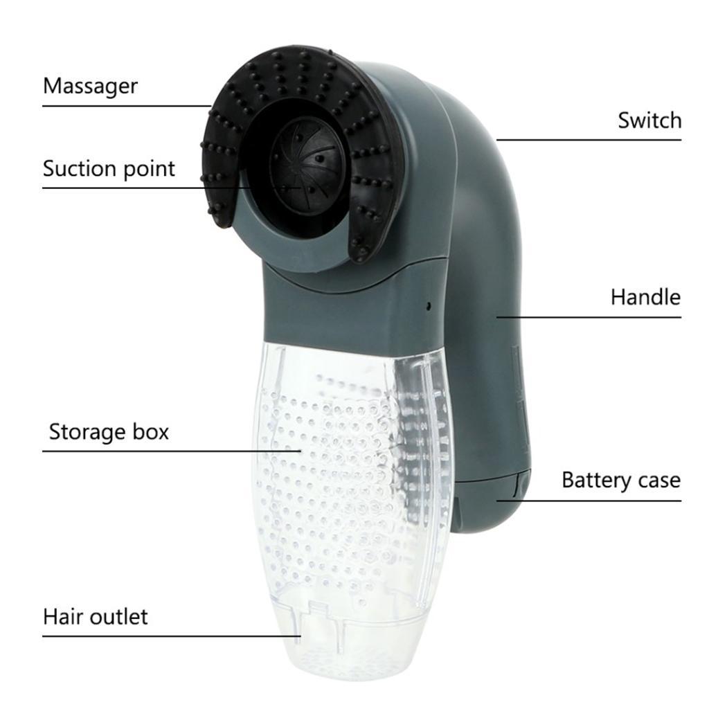 Portable Electric Pet Hair Remover Dog Grooming Vacuum Cleaner Battery Powered