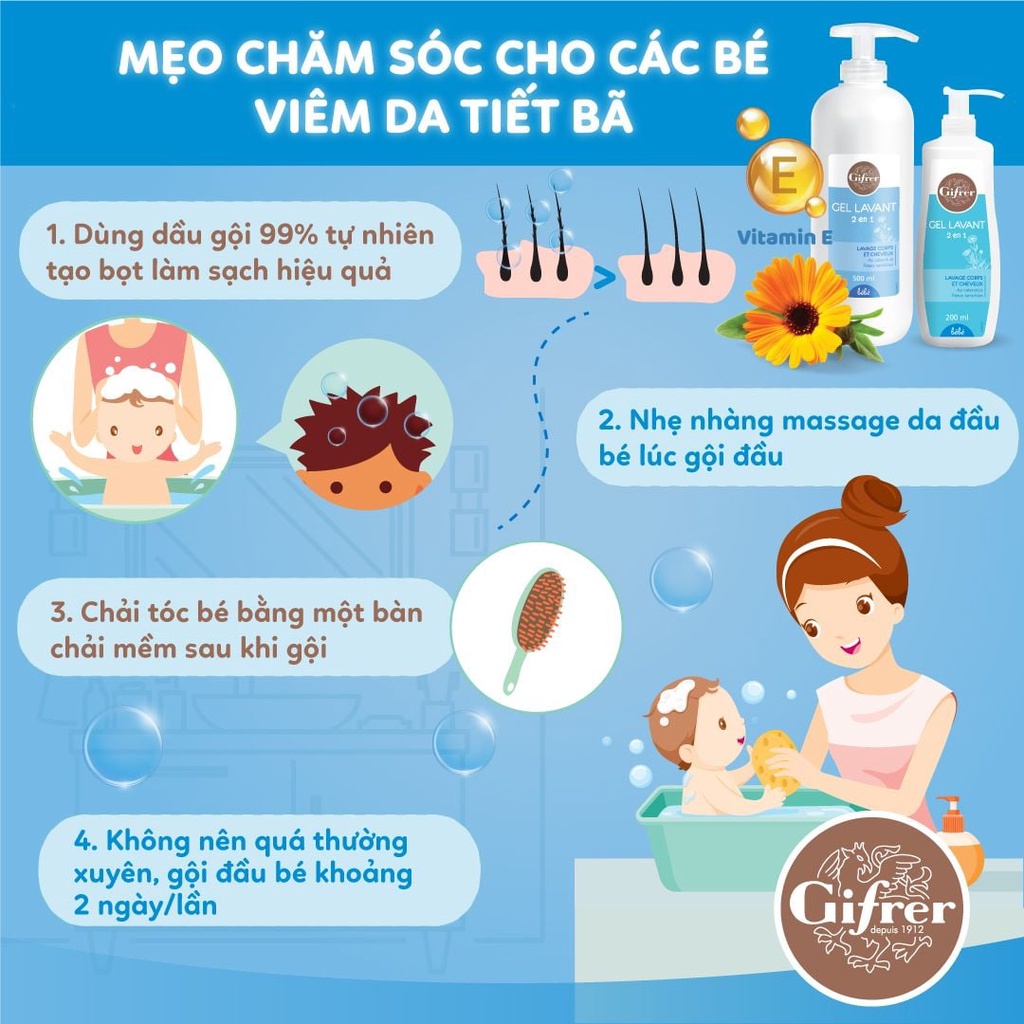 Sữa Tắm Gội Cho Bé Gifrer Gel Lavant 2 en 1 - dung tích 500ml