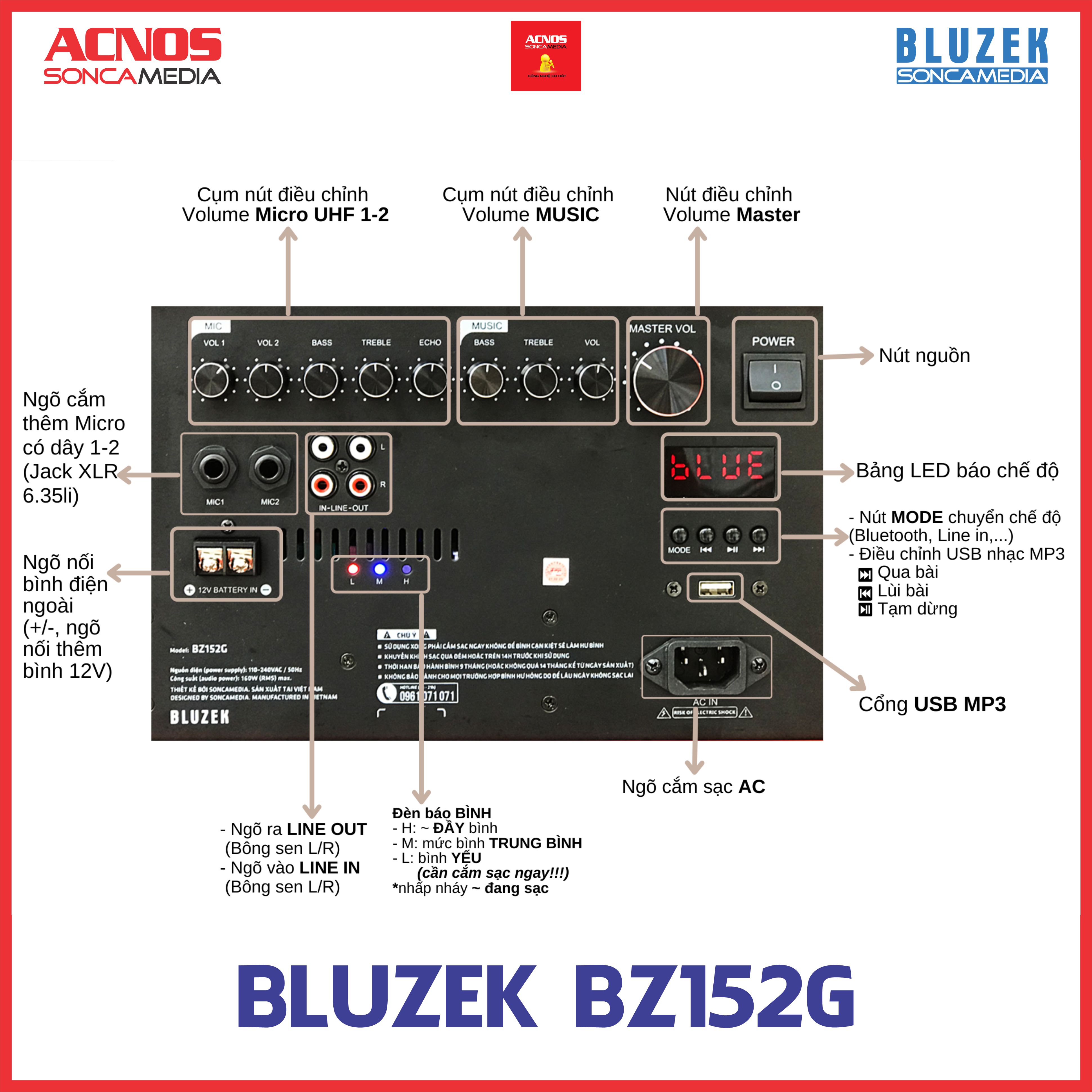 Dàn âm thanh di động BLUZEK BZ152G - Member of SONCAMEDIA group