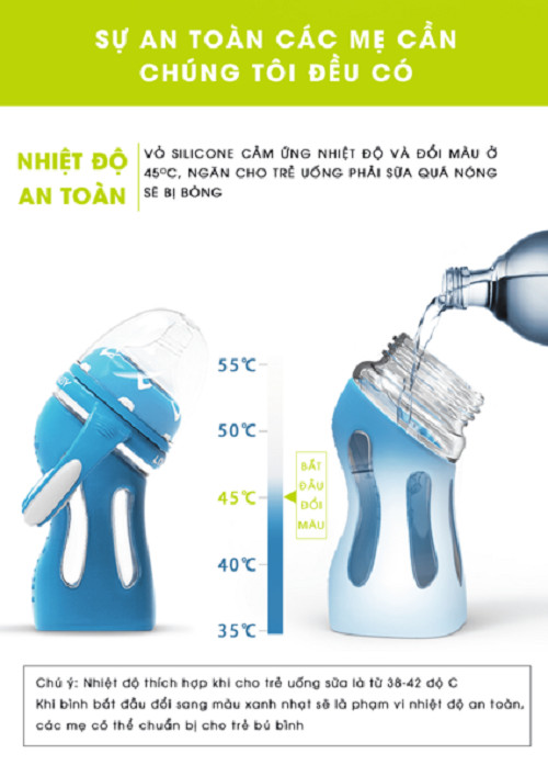 Bình sữa cổ cong đa năng Tiny Baby 180ml