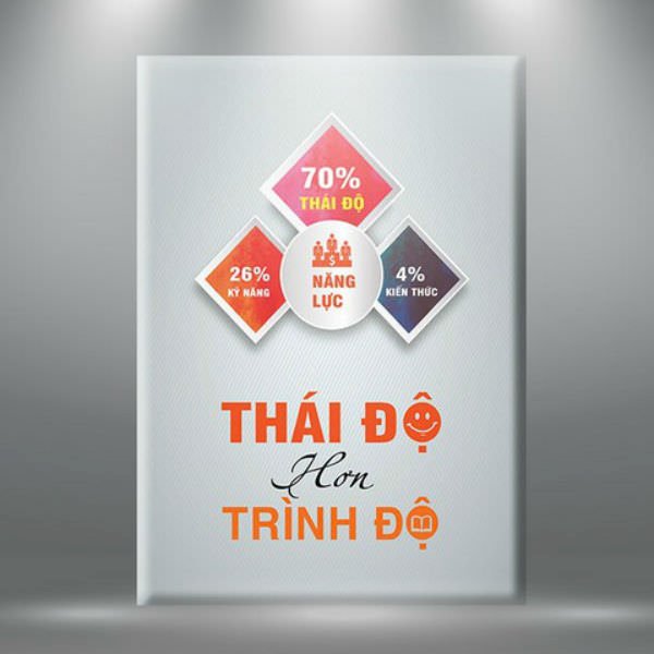 Tranh Tạo Động Lực &quot;Thái Độ Hơn Trình Độ&quot; W092