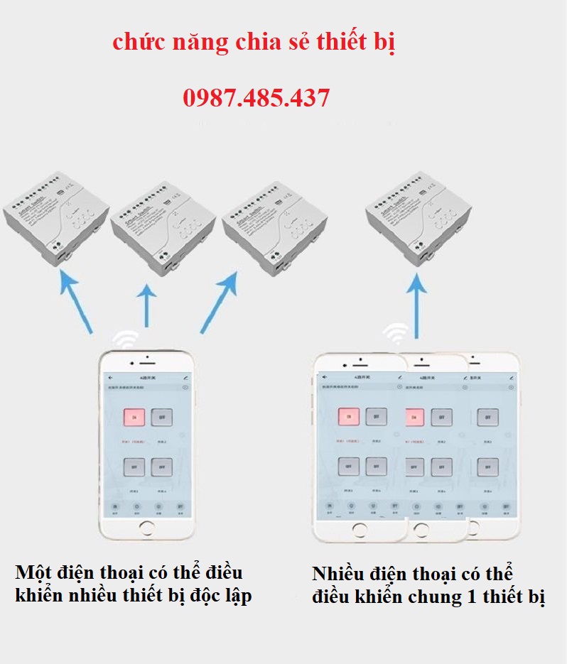 Công tắc thông minh điều khiển qua điện thoại 4 kênh Nakasi - điều khiển wifi 4 cổng