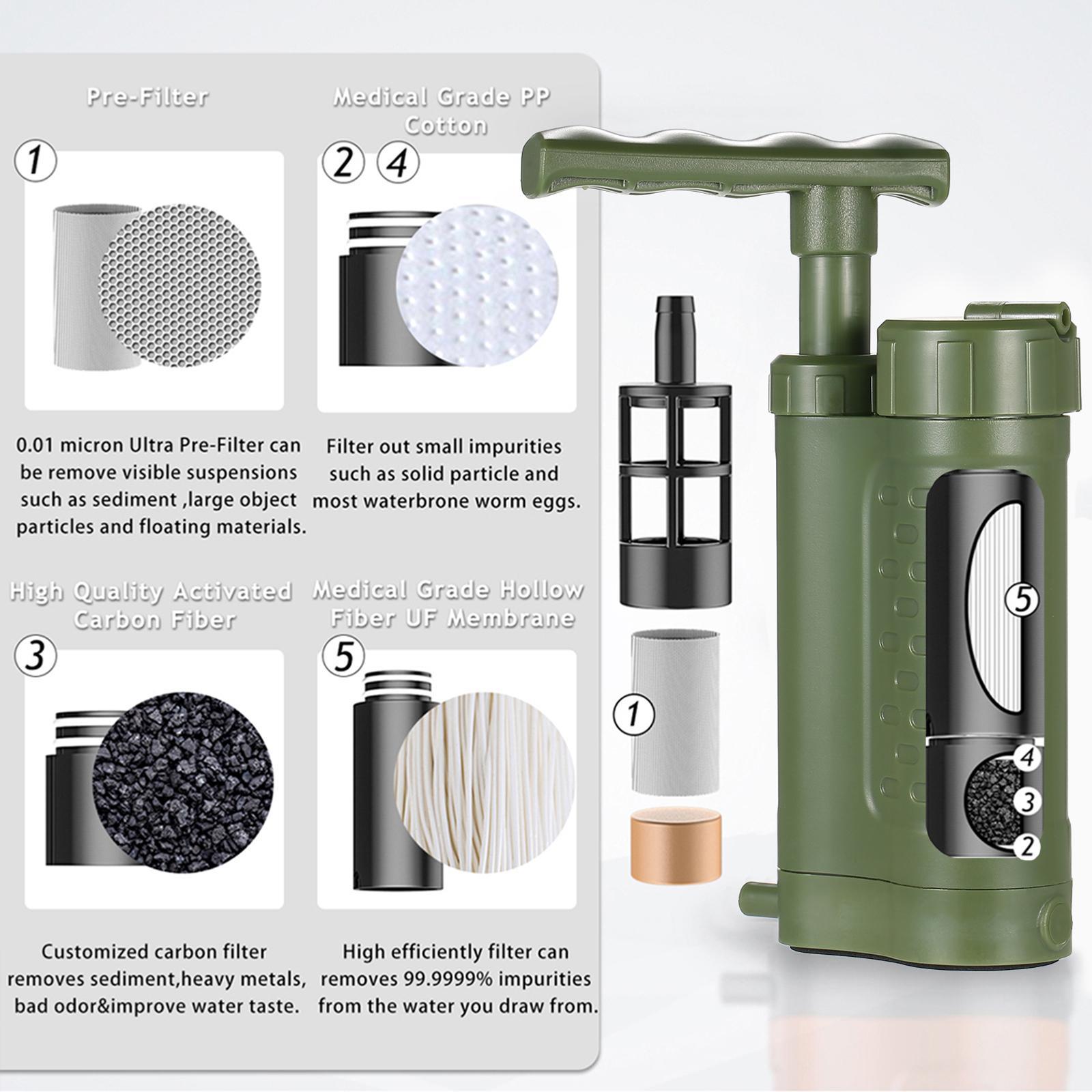 Water Purifier Pump, Water Filtration System with 0.01 Micron Water Filter Camping Emergency Survival Gear for Camping Hiking 1,200ml/min