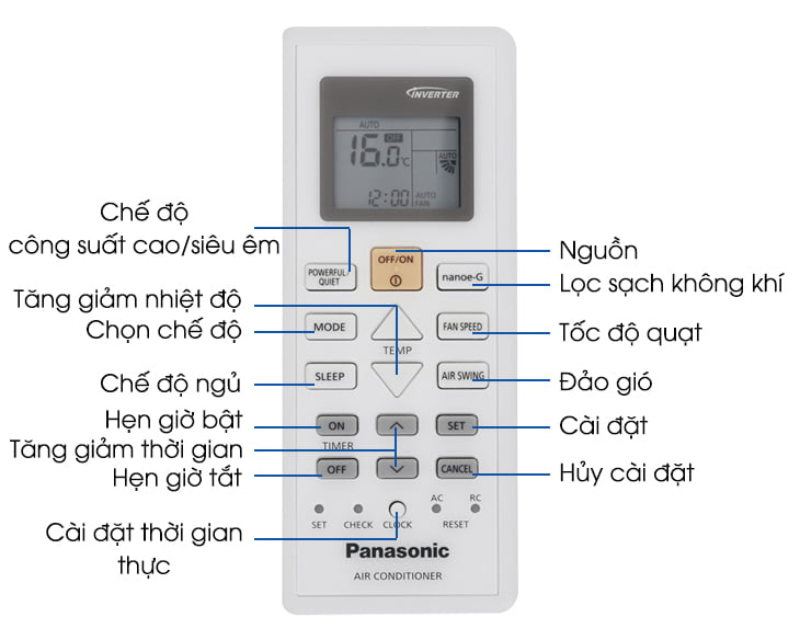 Máy lạnh Panasonic 2.0 HP CU/CS-N18ZKH-8 - Hàng chính hãng - Giao HCM và 1 số tỉnh thành