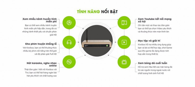 KIWIBOX S1 NEW + TẶNG CHUỘT KHÔNG DÂY CAO CẤP 4