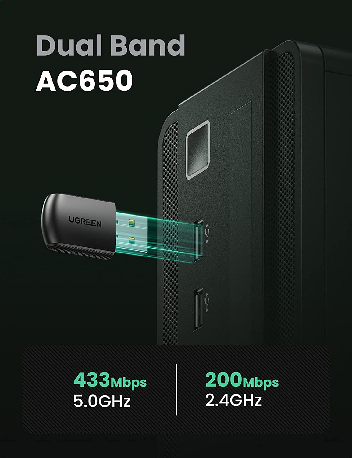 USB Wifi hãng UGREEN 20204 Băng tần kép 5G &amp; 2.4G - Hãng nhập khẩu chính hãng