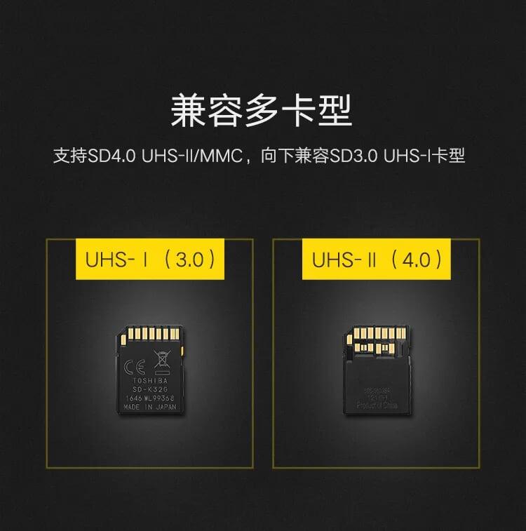 Ugreen UG40746CM103TK 8CM màu Đen Đầu đọc thẻ USB 3.0 sang 2 cổng SD 3.0 cao cấp - HÀNG CHÍNH HÃNG