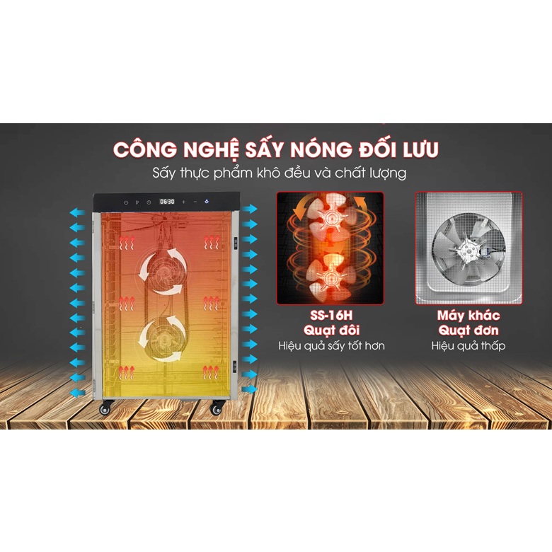 Máy sấy hoa quả 2 lớp 16 khay SS-16H NEWSUN - Hàng chính hãng