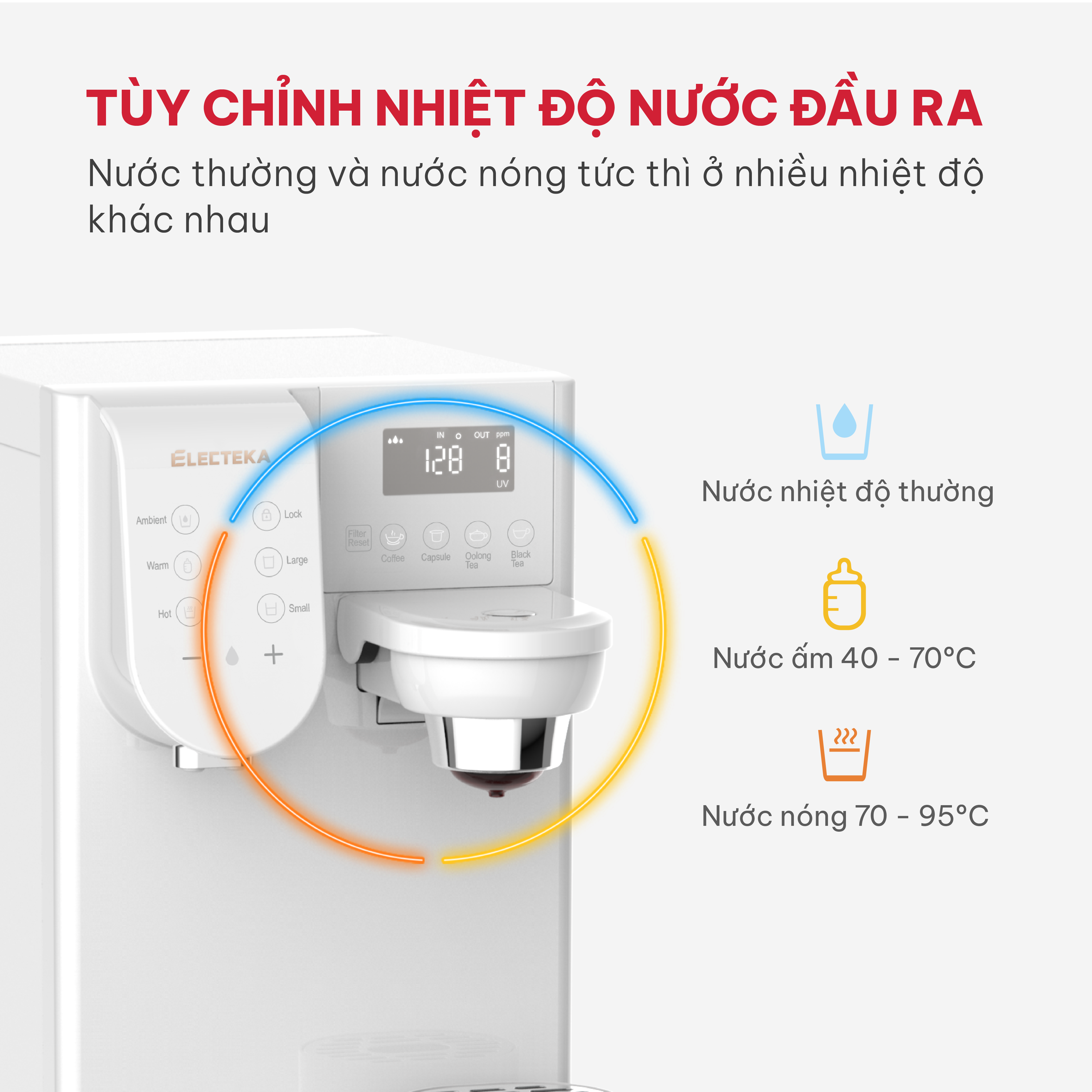 Hình ảnh Máy lọc nước RO để bàn đa năng Electeka E8B - Hàng chính hãng