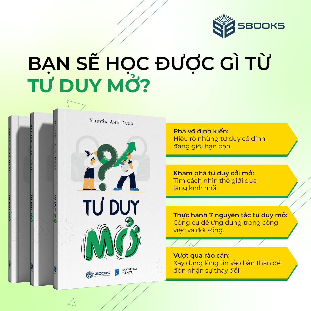 Sách - Tư Duy Mở (Nguyễn Anh Dũng) - SBOOKS