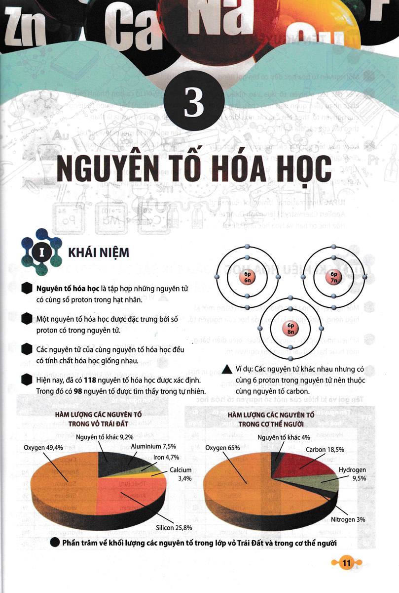 Sách tham khảo- Tài Liệu Tham Khảo Khoa Học Tự Nhiên 7 (Theo Chương Trình GDPT Mới)_HA