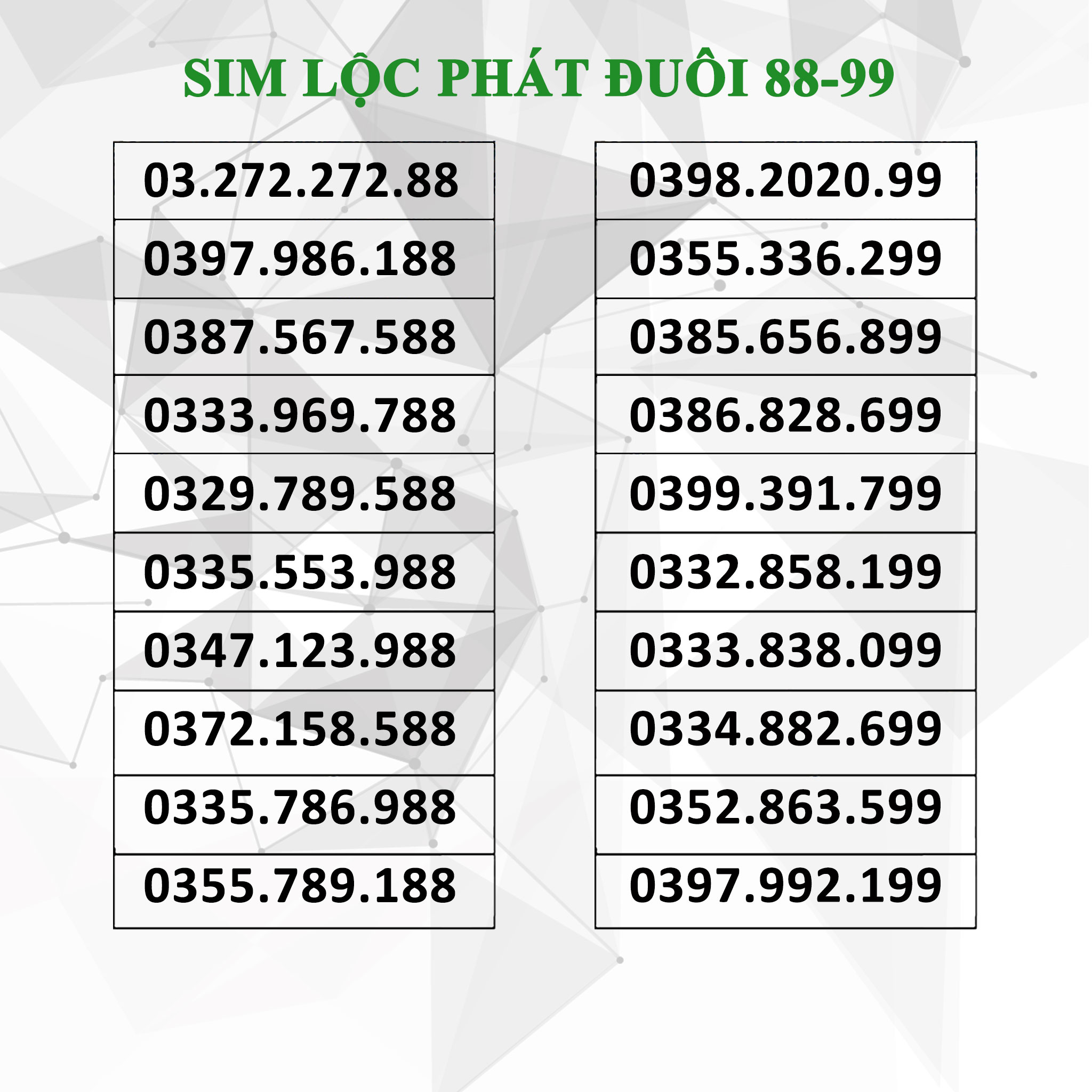 Sim Số Đẹp VIETTEL Lộc Phát Đuôi 88-99 - HỖ TRỢ ĐĂNG KÝ CHÍNH CHỦ - HÀNG CHÍNH HÃNG