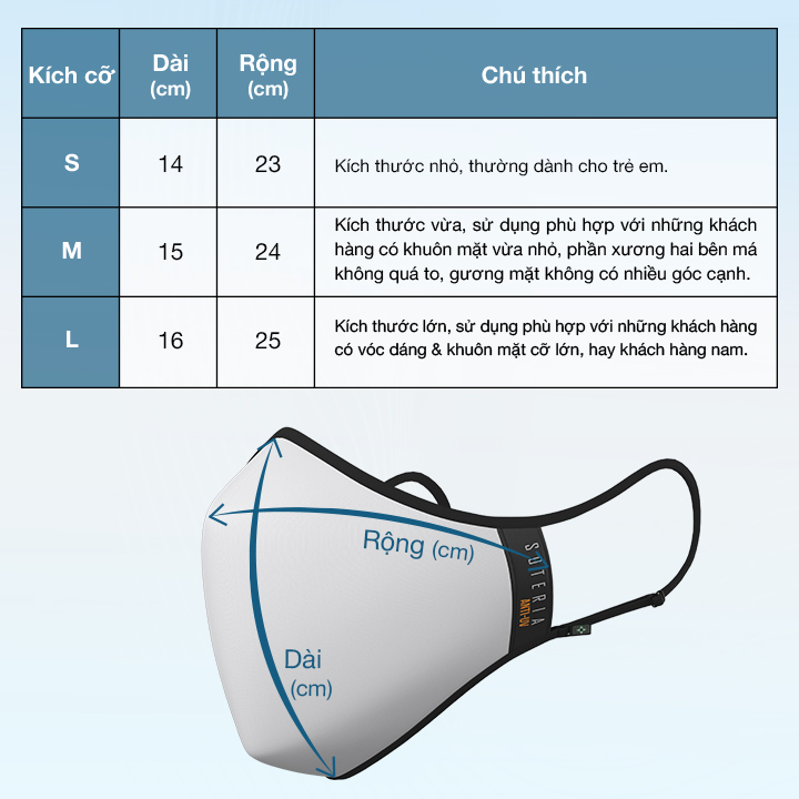 Khẩu trang chống nắng Anti UV Soteria Sea Salt đạt chuẩn UPF 50+, chống khuẩn chống bụi siêu mịn 0.1 micro - Size S,M,L