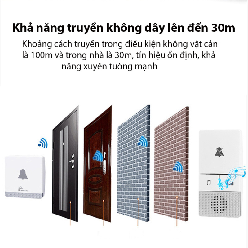Chuông không dây không dùng pin HBM08
