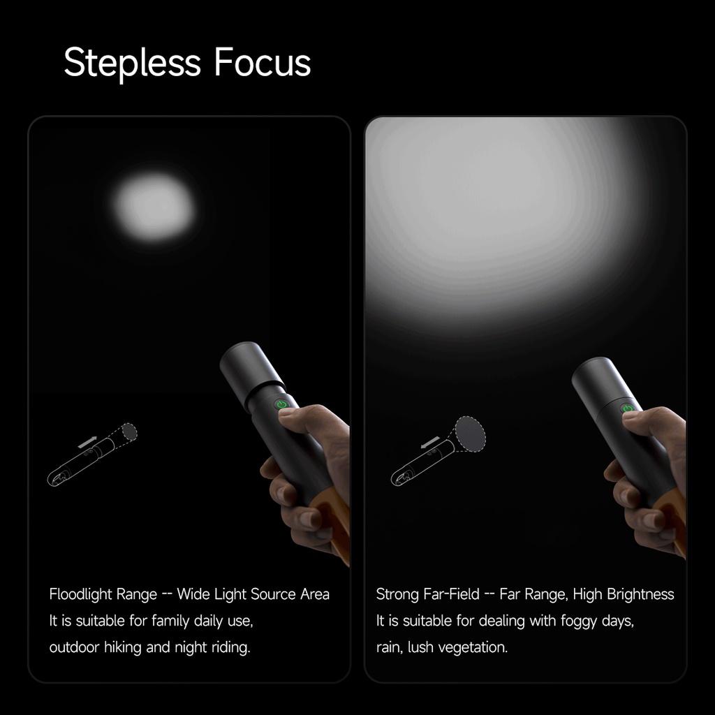 Đèn Pin Xiaomi Youpin Hoto 1000lm Siêu Sáng Có Độ Sáng Cao Dùng Trong Các Hoạt Động Ngoài Trời