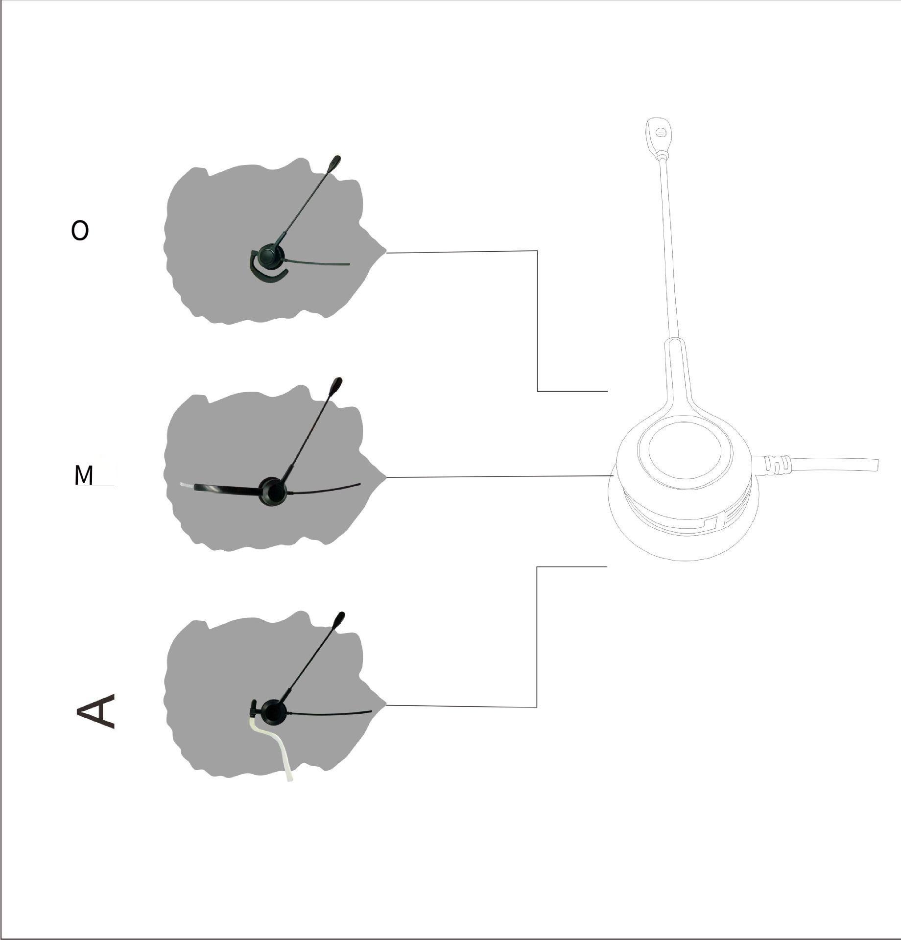 Tai nghe ba trong một/tai nghe máy tính PC/tai nghe đôi 3.5/tai nghe giao thông/điều chỉnh và tắt tiếng được ưa chuộng nhất