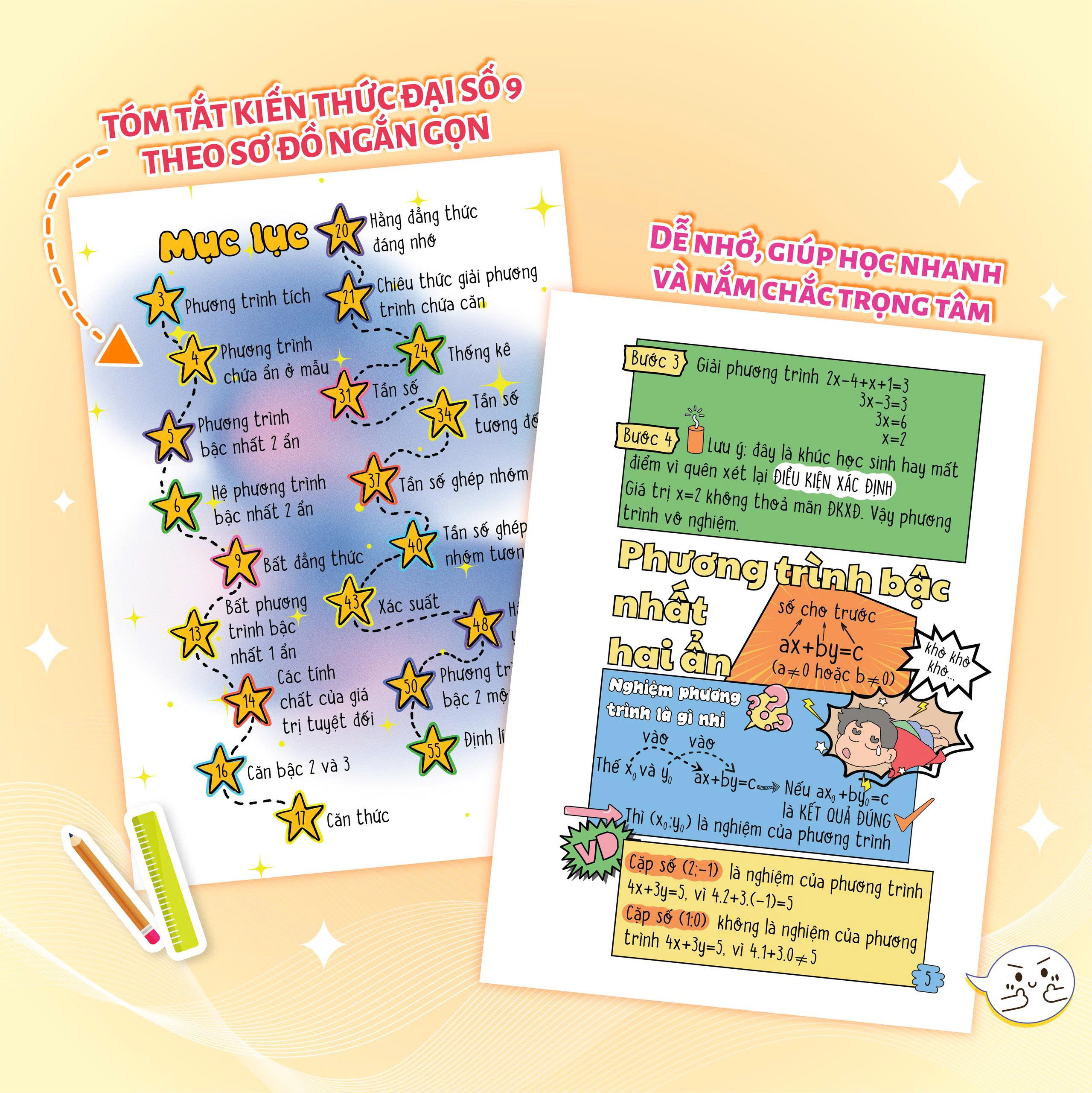 Note tốc độ - Công thức Lớp 9