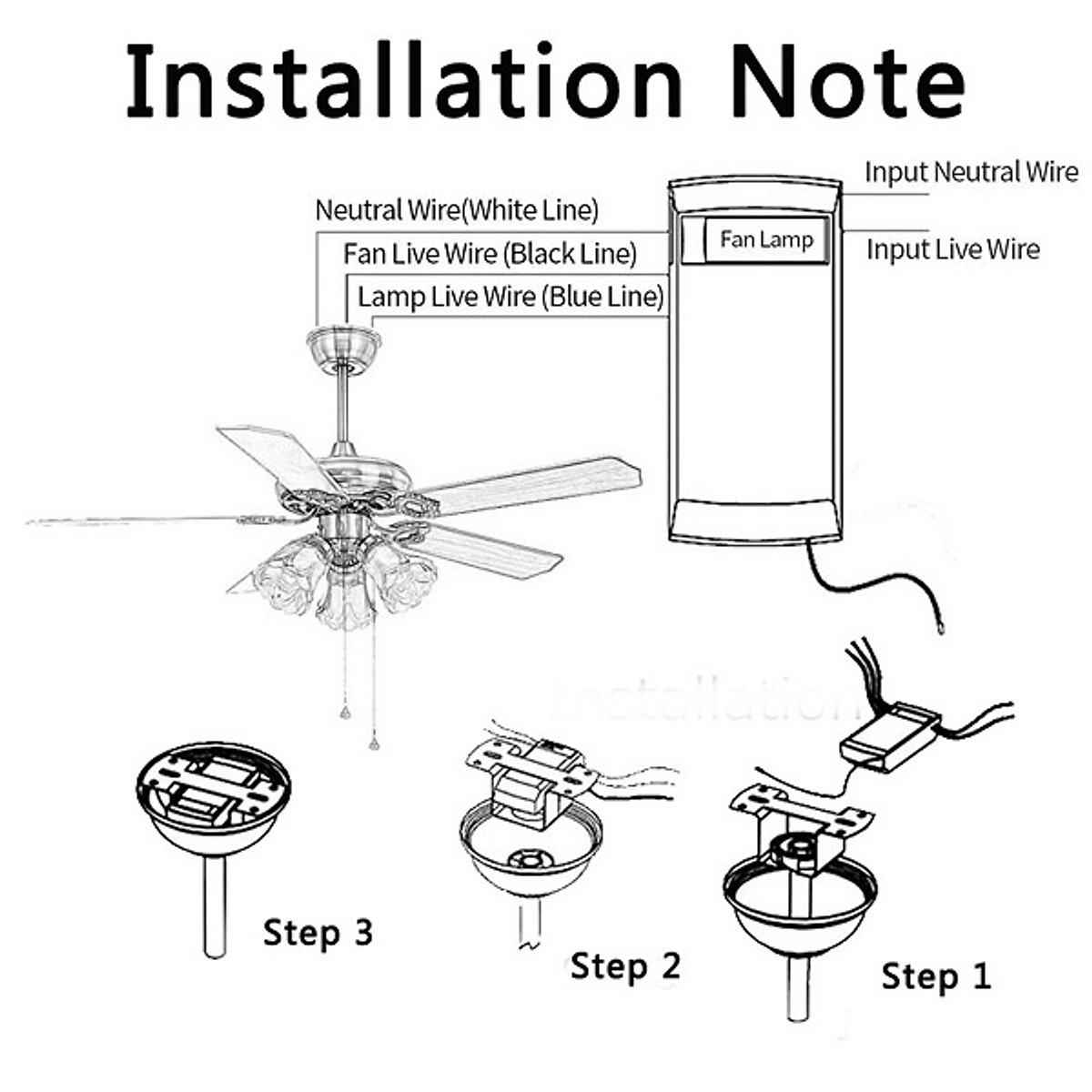 Bộ điều khiển cho quạt trần có đèn Suntech