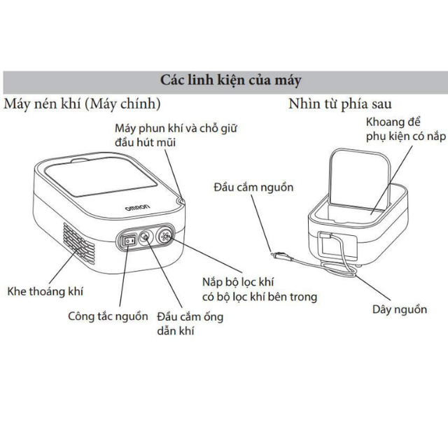 Máy xông mũi họng Omron DuoBaby NE-C301 [Hàng chính hãng] cho trẻ từ 1 tháng tuổi