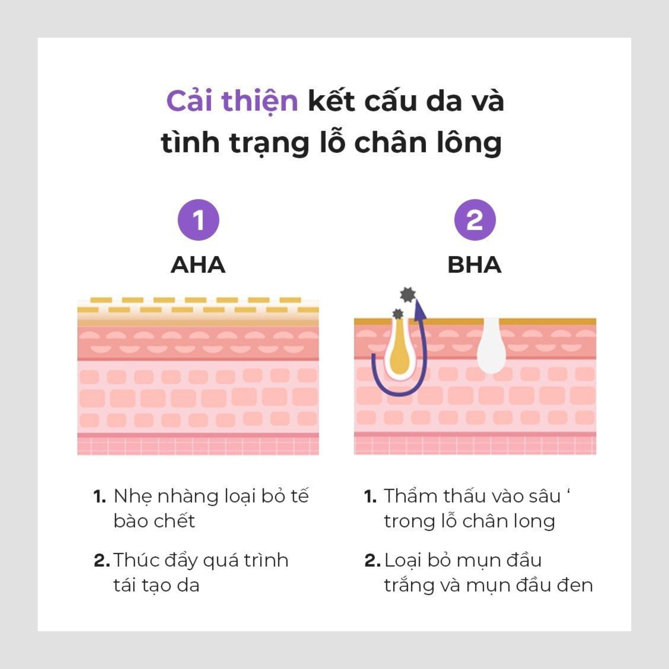 Toner Nước Hoa Hồng Cosrx AHA BHA Tẩy Tế Bào Chết Làm Sáng Cân Bằng Da Giảm Mụn 50ml/100ml/150ml