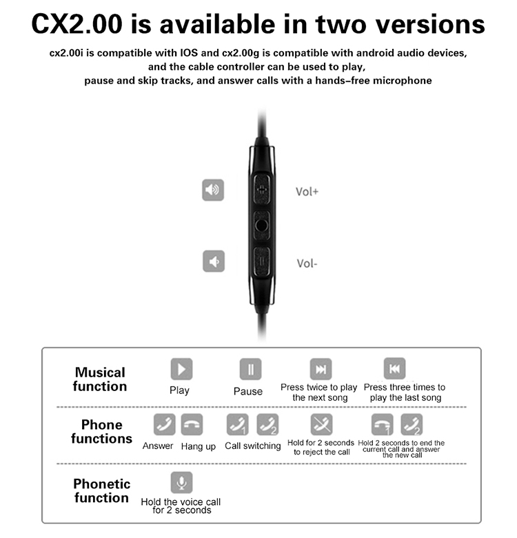 Tai nghe Sennheiser CX2.00 (CX 2.00)