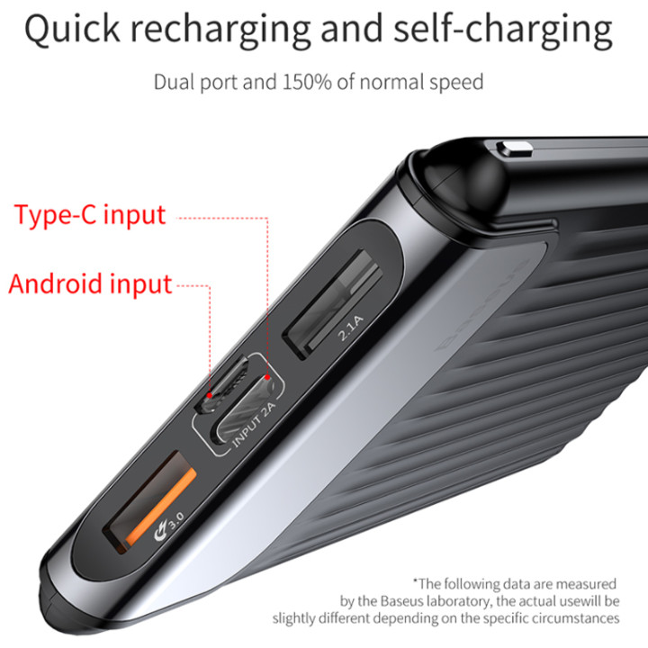 Pin sạc dự phòng Baseus PPYZ-C01 Power Bank 10,000mAh cho Smartphone/ Tablet - Hàng nhập khẩu