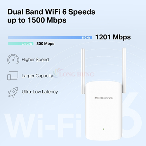 Bộ mở rộng sóng Wifi 6 Mercusys dành cho AX1500 Range Extender ME60X - Hàng chính hãng