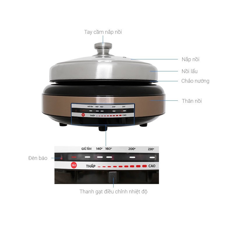 Nồi Lẩu Nướng Điện Đa Năng Lorente LT-780 - Màu Ngẫu Nhiên - Chính Hãng
