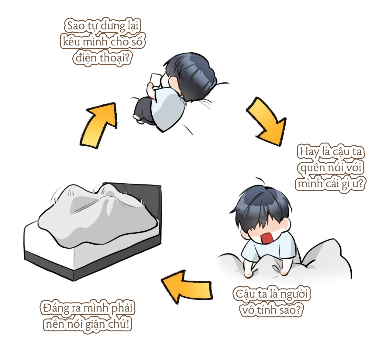 tình mình khó nói chapter 8 150