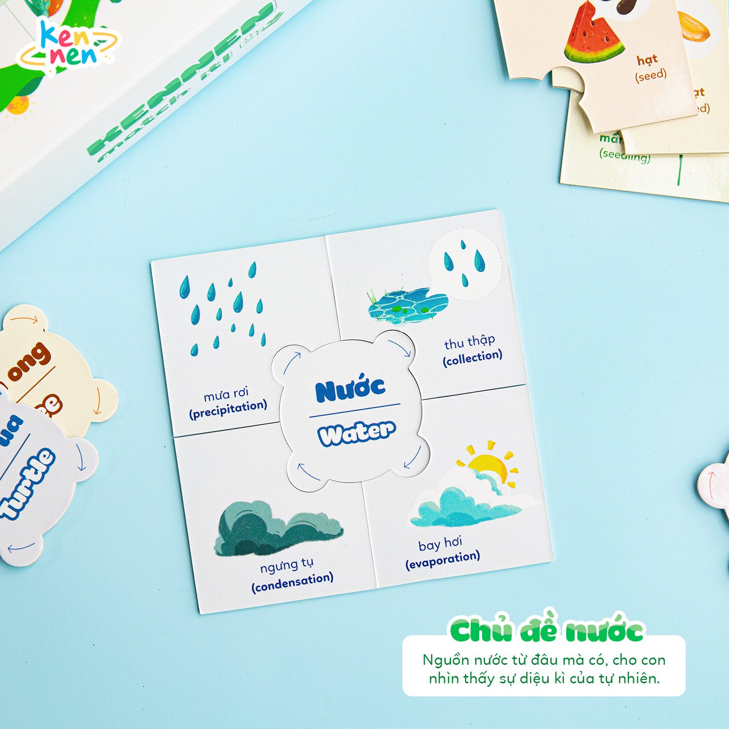 Kennen Match it - Puzzle học chữ và đánh vần Tiếng Việt 5in1 và học các Kỹ năng sống, Vòng đời của sự sống - Dành cho bé từ 3 tuổi