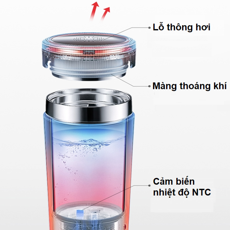 Bình đun nước kiêm giữ nhiệt 2 trong 1 cao cấp Morphy Richards MR6060 cảm biến nhiệt độ NTC THERMISTOR Công suất: 60-350W - Hàng nhập khẩu