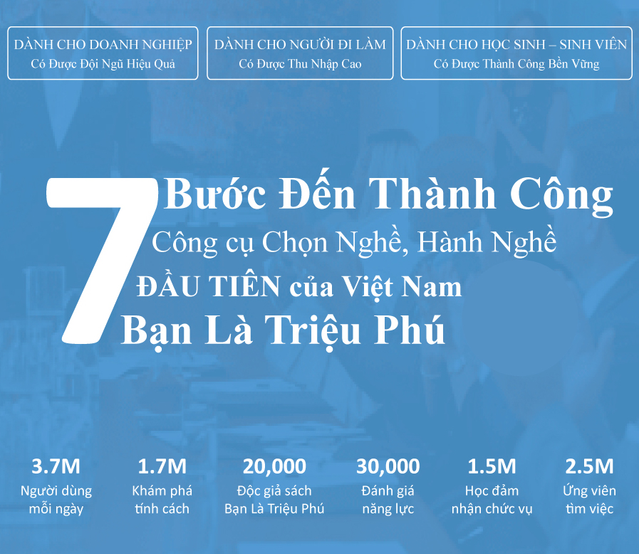 Khóa Học Online Nhân Và Tâm Tướng Trong Tuyển Dụng Nhân Viên