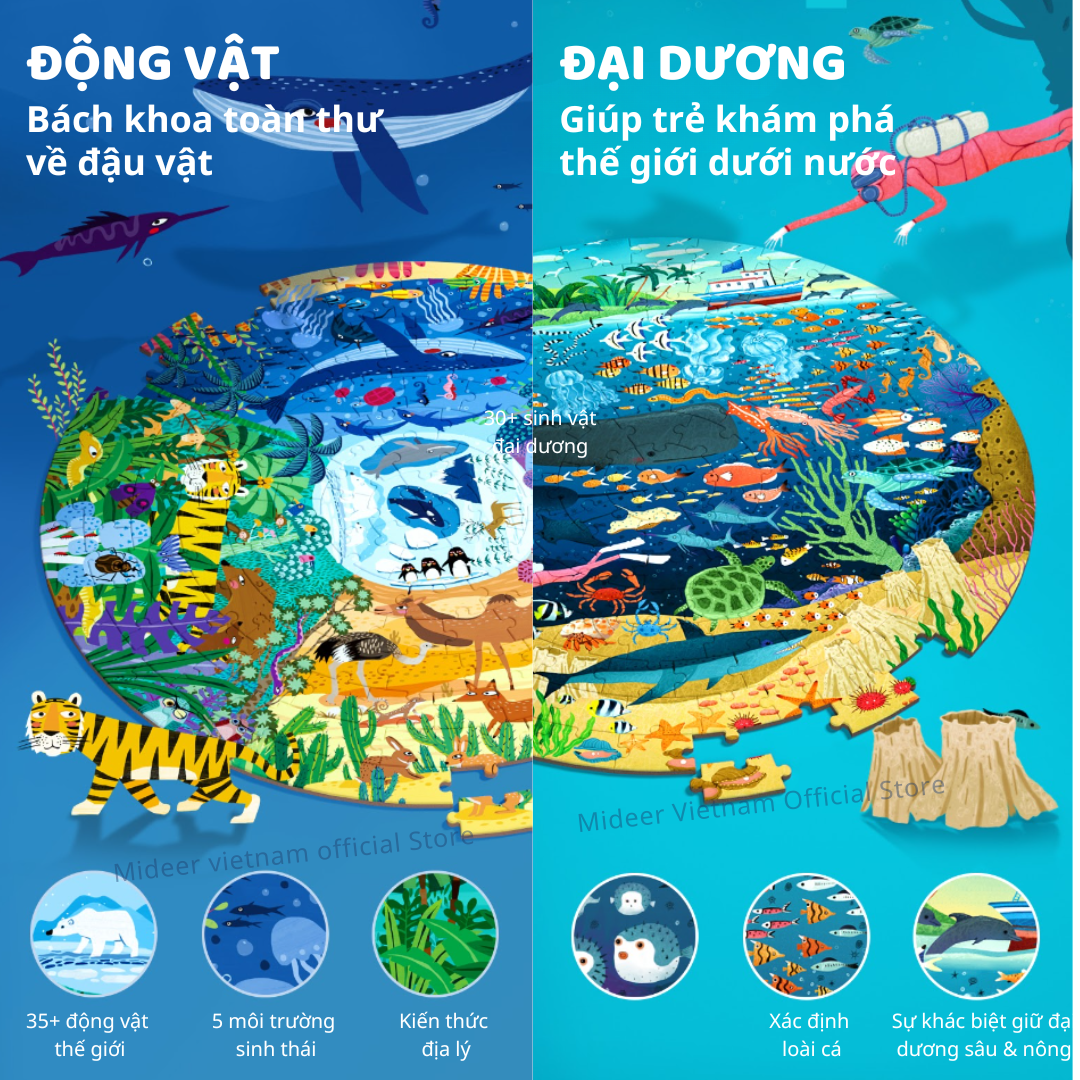 Ghép hình cho bé, tranh ghép Mideer 150P Round Puzzle, đồ chơi trí tuệ Cho bé 5 6 7 8 9+ Tuổi