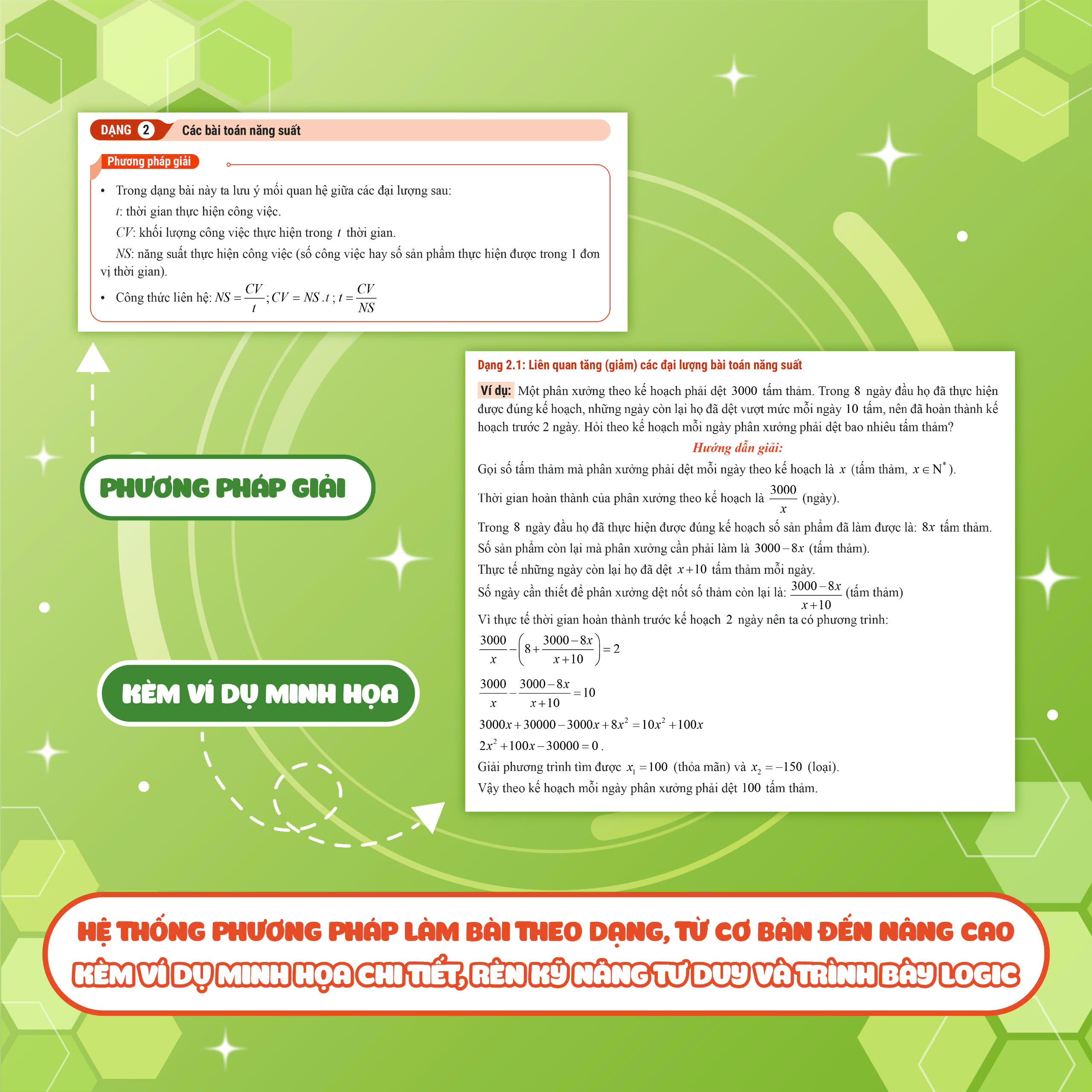 Combo Chinh phục 8+ luyện thi vào lớp 10 môn Toán - Văn - Anh (sách ôn luyện cho các bộ sách giáo khoa mới)