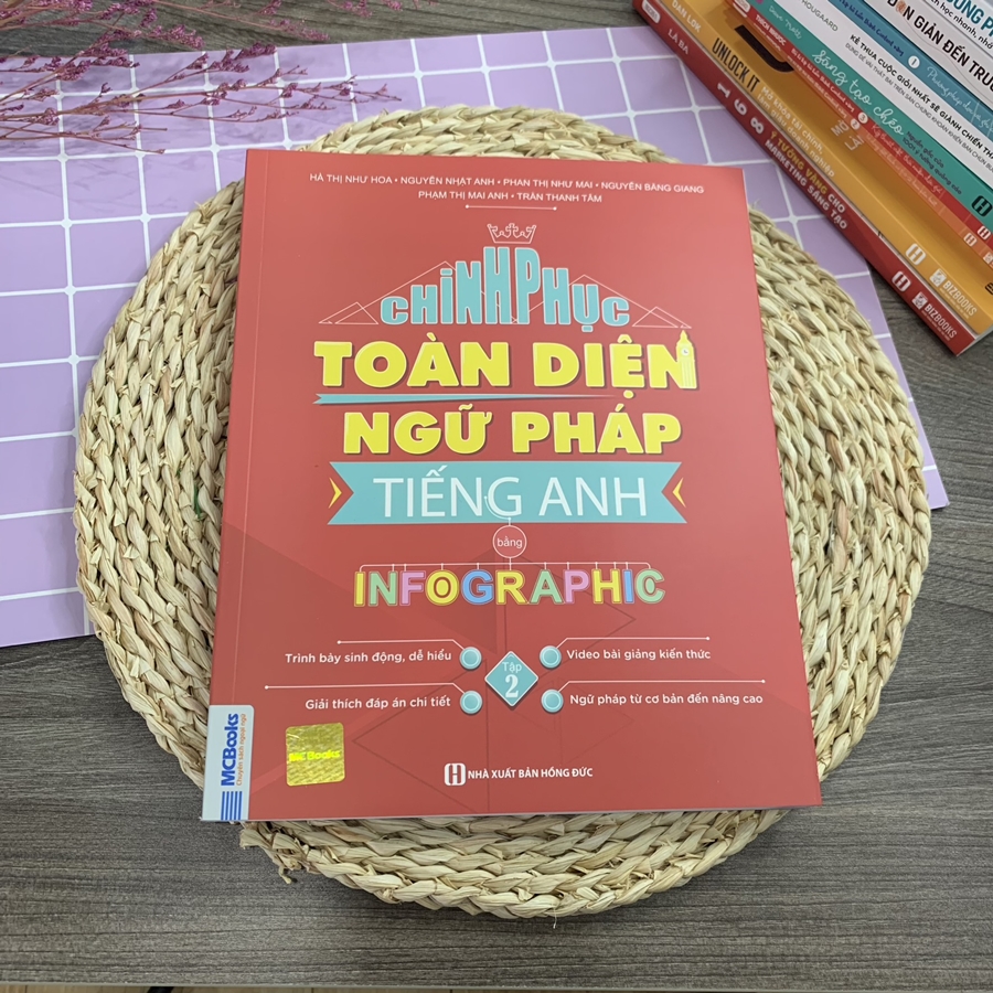 Combo Chinh phục toàn diện Ngữ pháp tiếng Anh bằng Infographic - ảnh 19