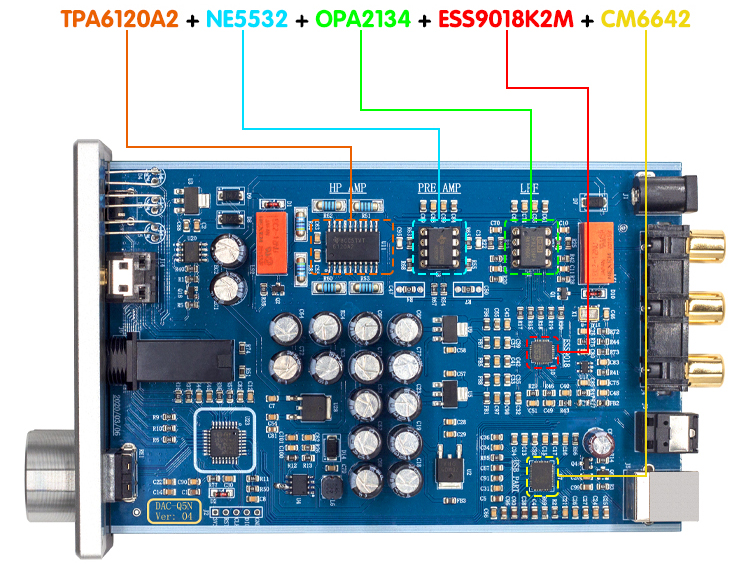 DAC giải mã âm thanh SUCA AUDIO Q5N - 24Bit 192kHz - Có cổng quang học - Tặng usb nhạc lossless - Hàng chính hãng