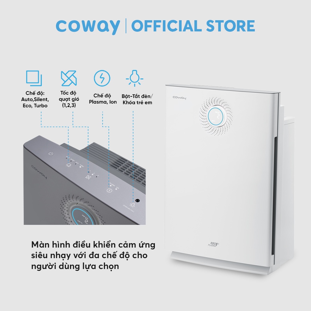 Máy lọc không khí Coway Tornado AP-1520C - Hàng chính hãng