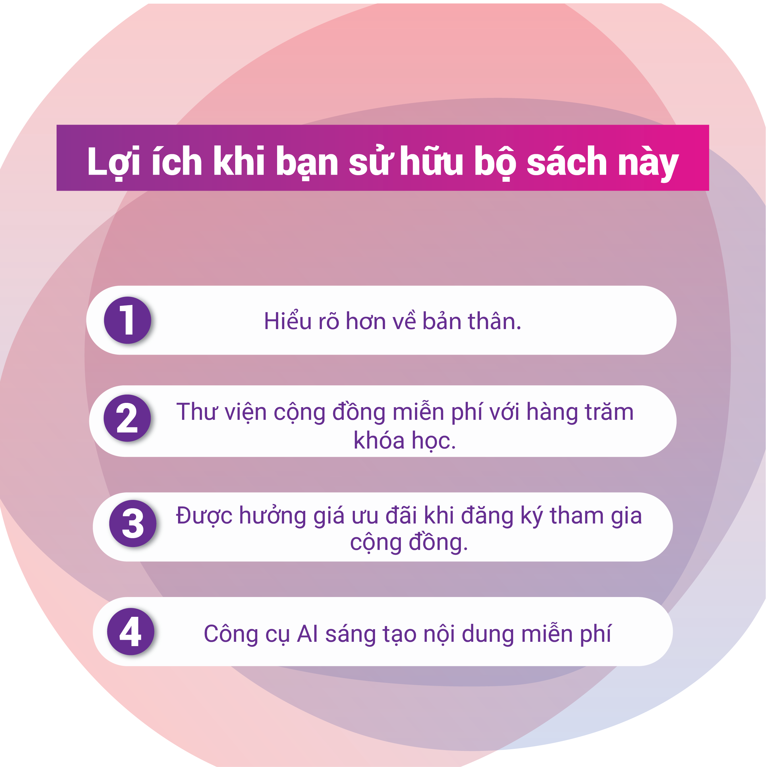 Sách - "Chiến lược thương hiệu cá nhân và thương mại điện tử cho người sáng tạo nội dung"