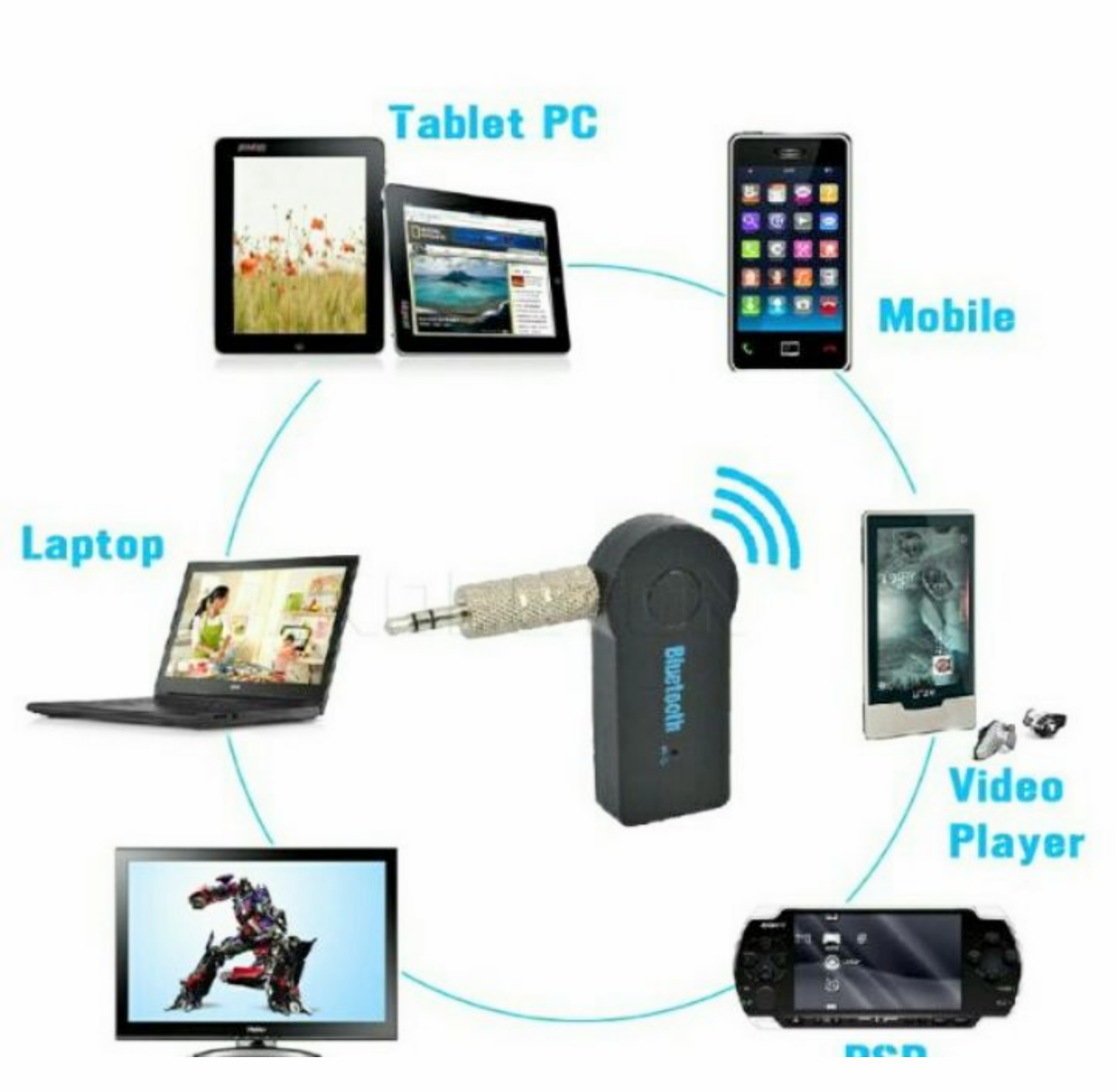 1 MÁY THIẾT BỊ THU PHÁT ÂM THANH QUA BLUETOOTH KHÔNG DÂY THÔNG MINH CÓ PIN LƯU TRỮ TIỆN DỤNG HÀNG CHUẨN CHẤT LƯỢNG