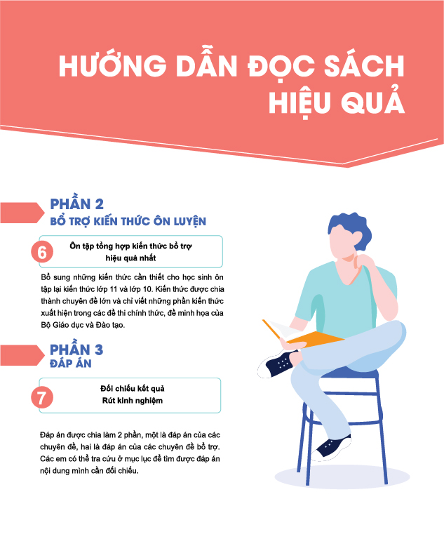 Đột phá 8+ môn Toán - tập 1: Đại số và Giải tích